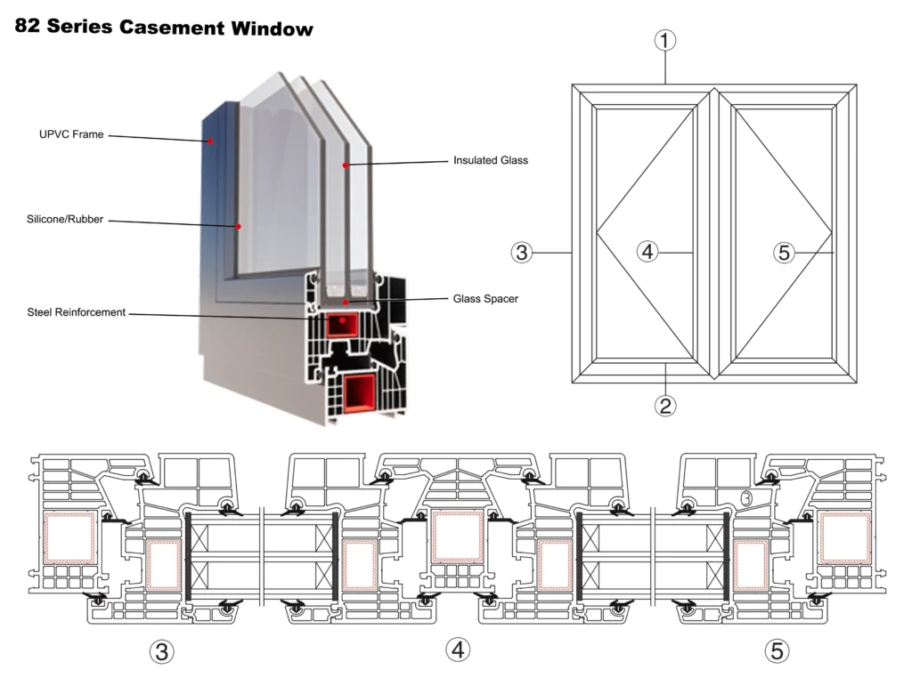 82 Series casement window