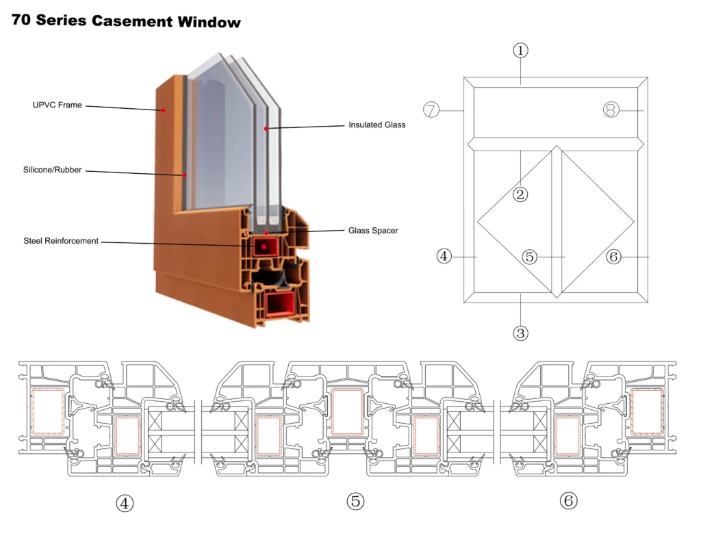 70 Series casement window