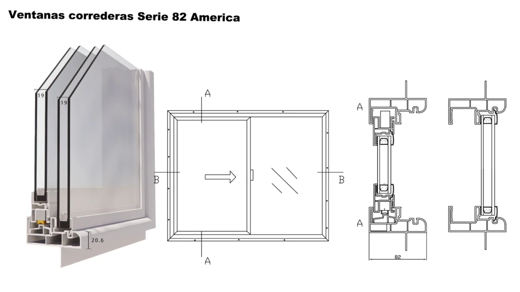 Ventanas correderas Serie 82 America