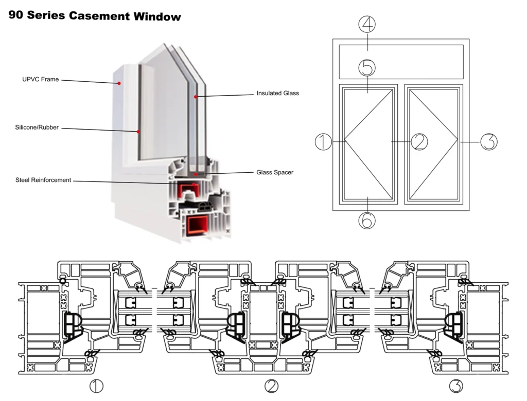 90 Series casement window
